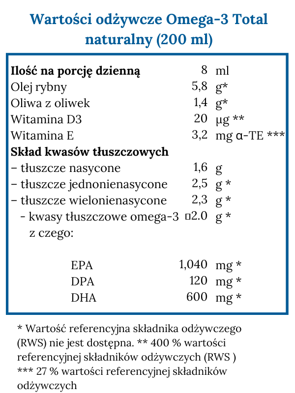 oilive trees olive oil norsan omega-3