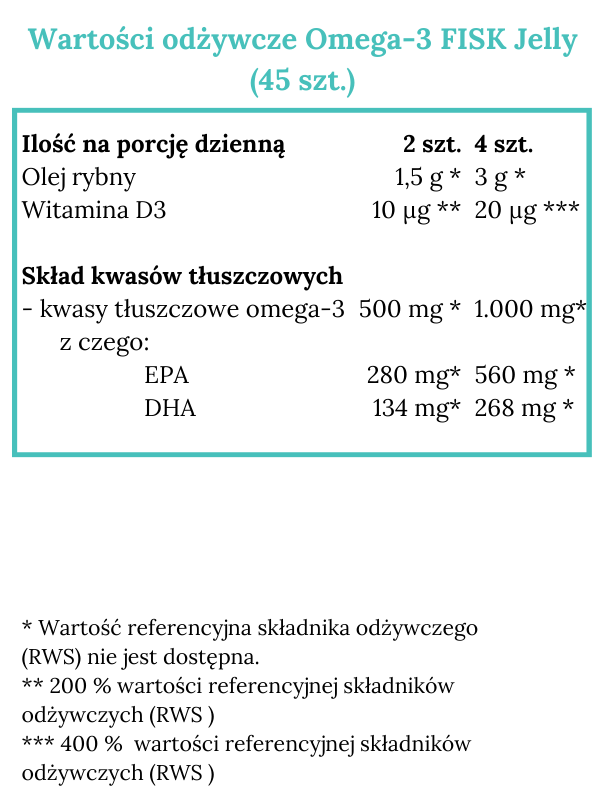 oilive trees olive oil norsan omega-3