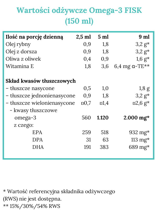 oilive trees olive oil norsan omega-3